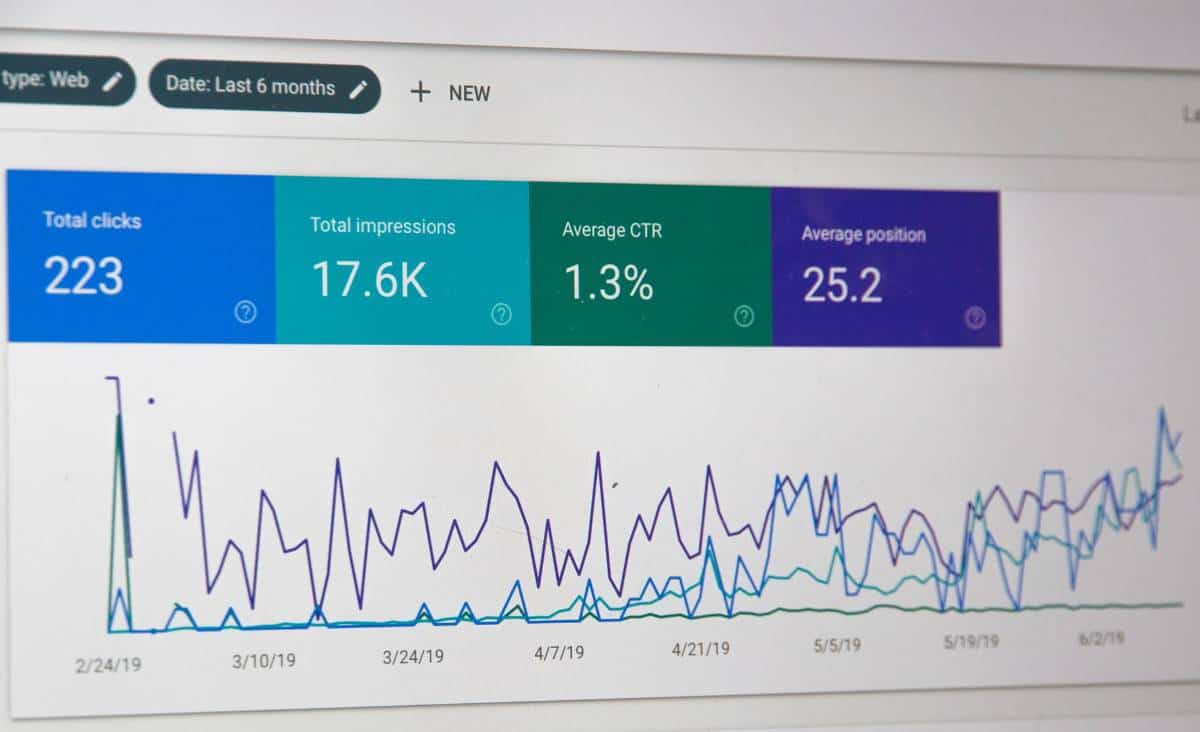 Social Media Traffic 3