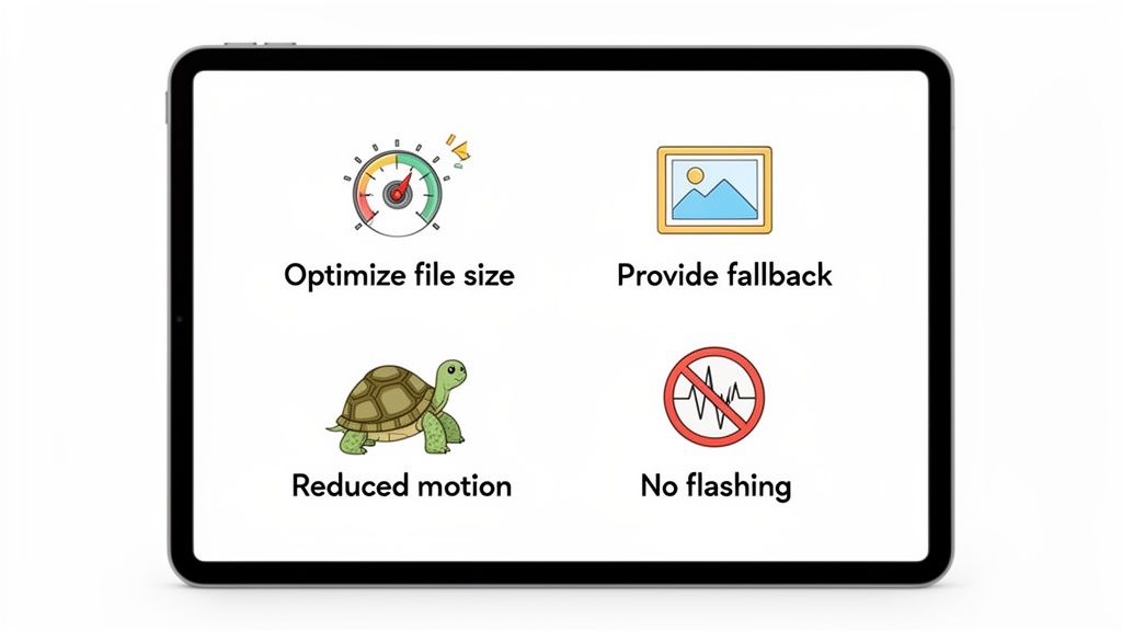 A tablet screen displays four animation best practices: optimize file size, provide fallback, reduced motion, and no flashing.