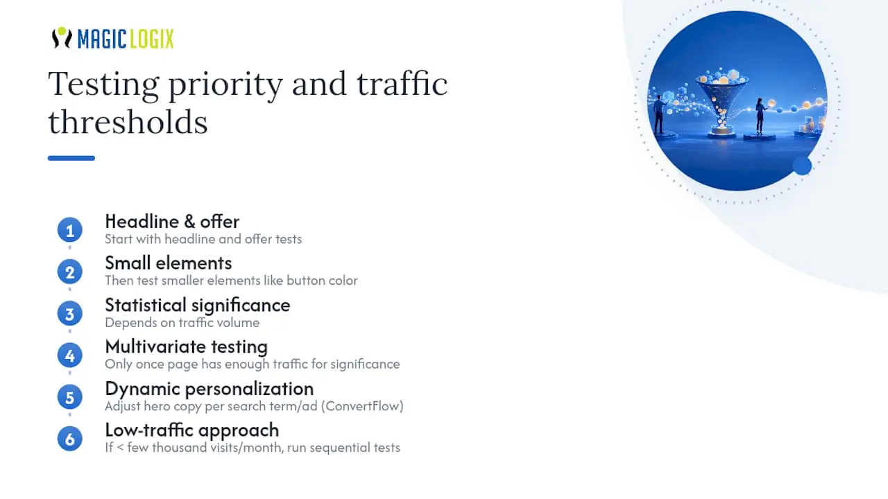 A/B testing prioritization flowchart