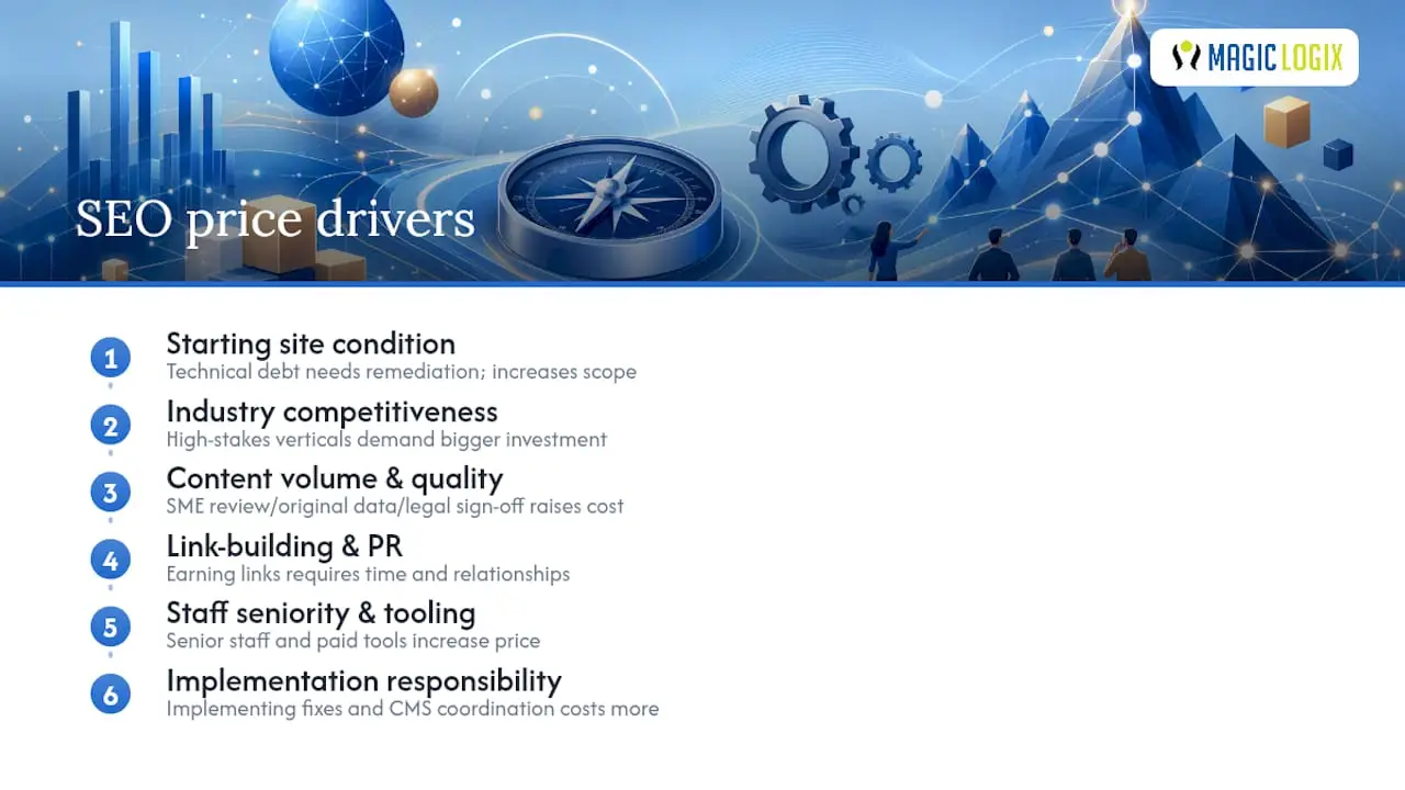 What Drives SEO Cost Differences Between Agencies? — overview diagram