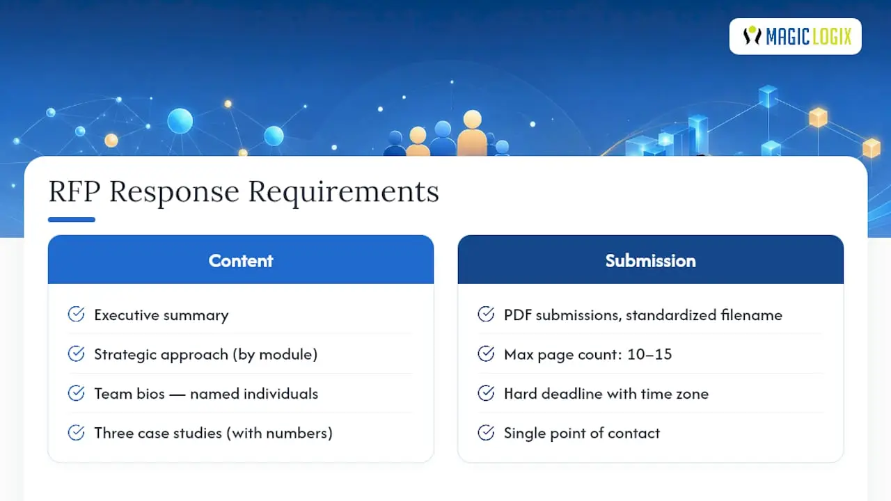 Digital marketing RFP response requirements