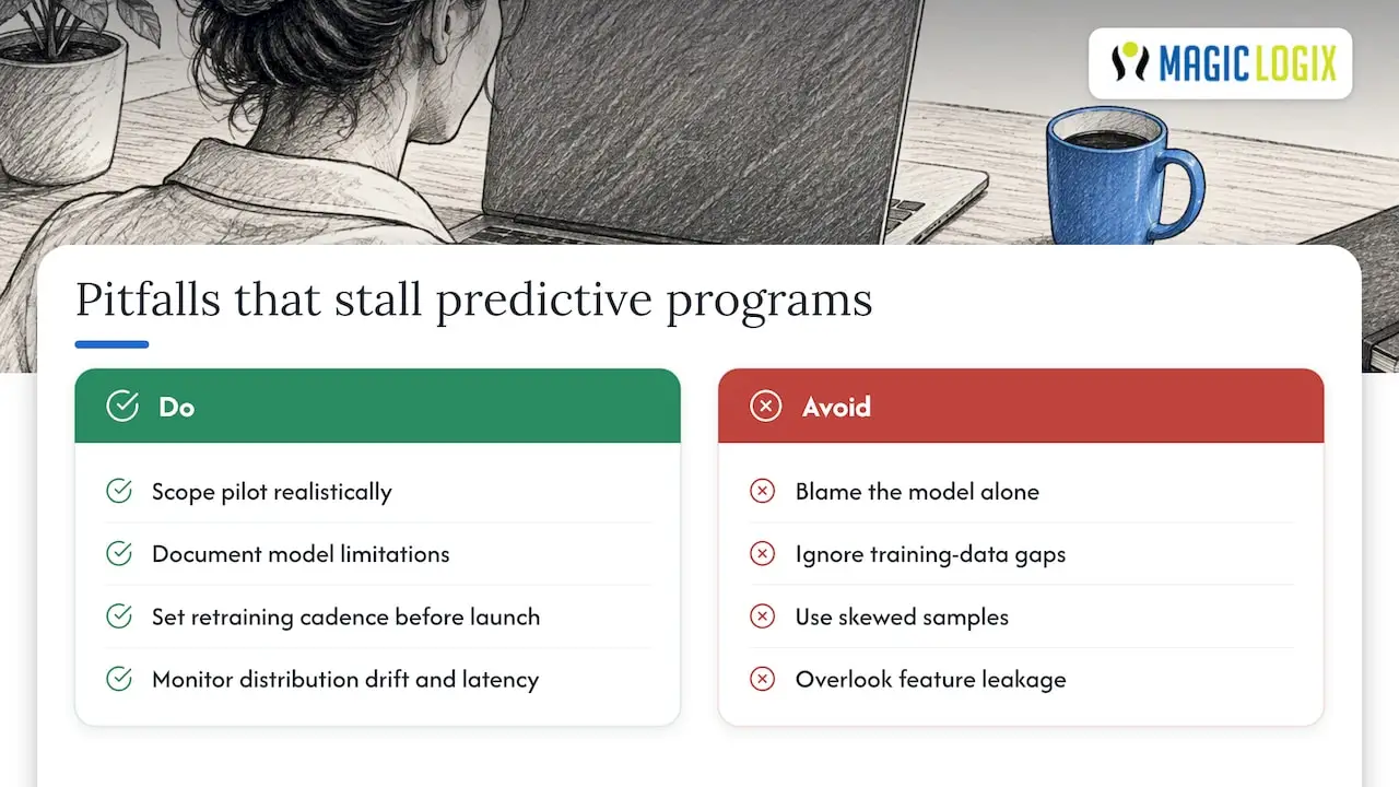 Common pitfalls that stall predictive programs — overview diagram