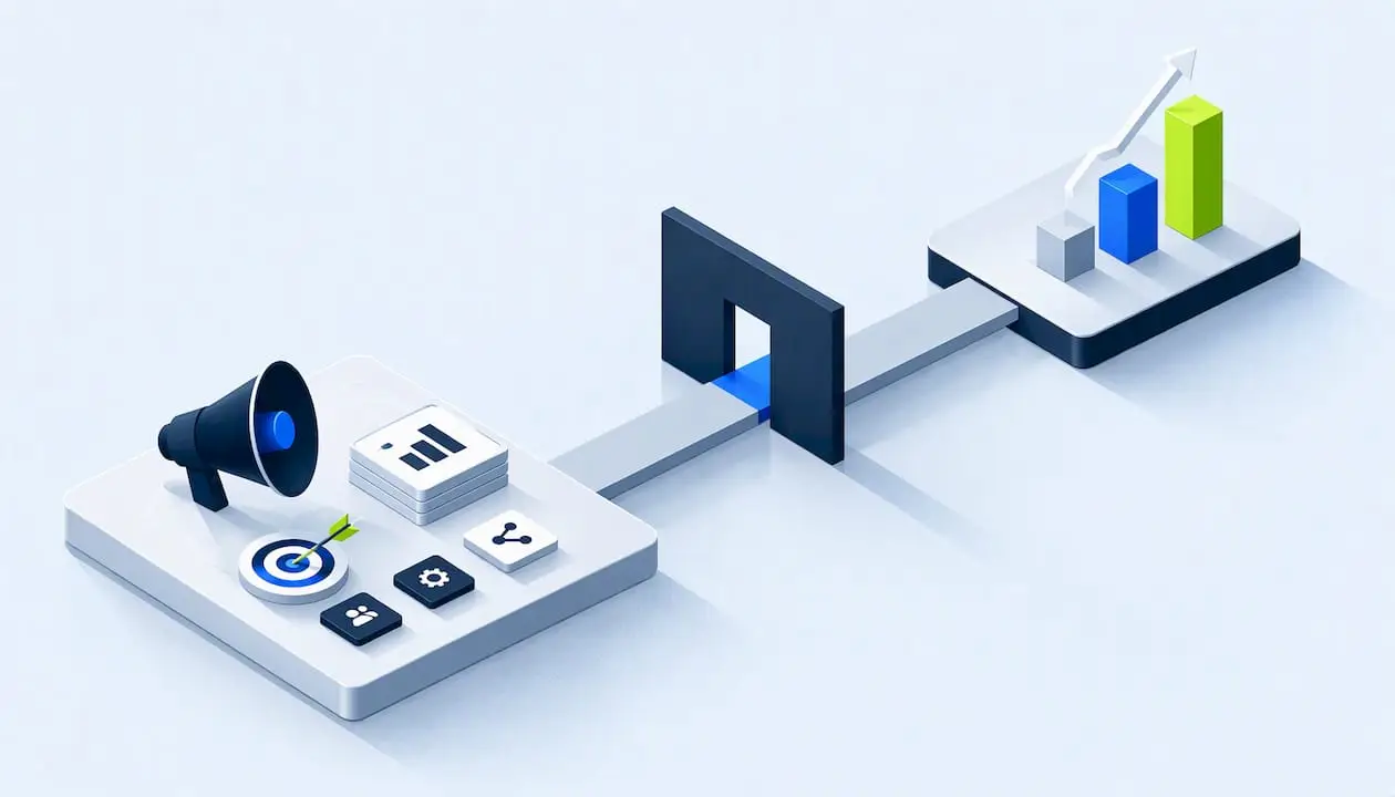 Geometric illustration of measured marketing returns