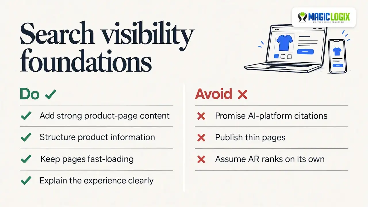 AR and search: where discoverability fits — overview diagram