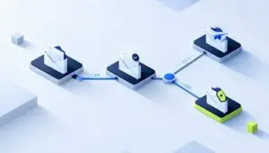 Isometric cards show a branching email journey